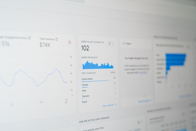 Monitoring Your Own Brand on Reddit